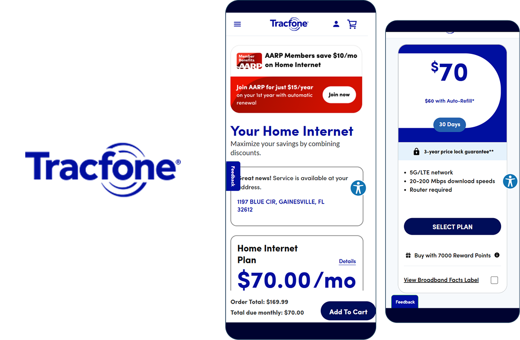 FWA Project Overview